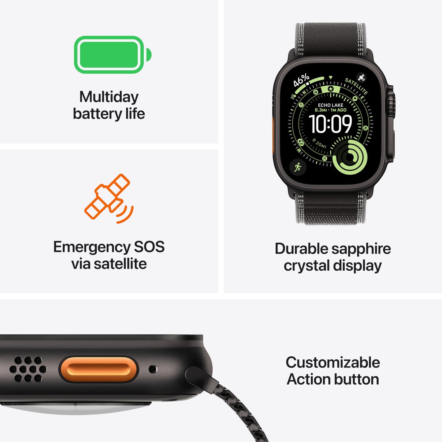 Apple Watch Ultra 3 (49mm GPS + Cellular) – Rugged Titanium Multisport Smartwatch with Advanced Health & Fitness Tracking, Precision GPS Navigation, Satellite Communication, Always-On Retina Display & Premium Titanium Milanese Loop | 1-Year Warranty